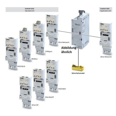 Frequenzumrichter-Stromversorgungseinheits-PUs 1,5 I5DAE137B10010000S I550 variable Pferdestärken 1ph 240v
