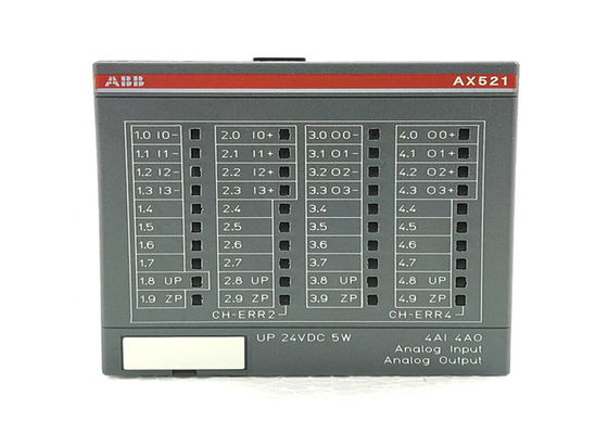 ABB AX521 1SAP250100R0001 Analog-Eingabe-Ausgabe-Modul