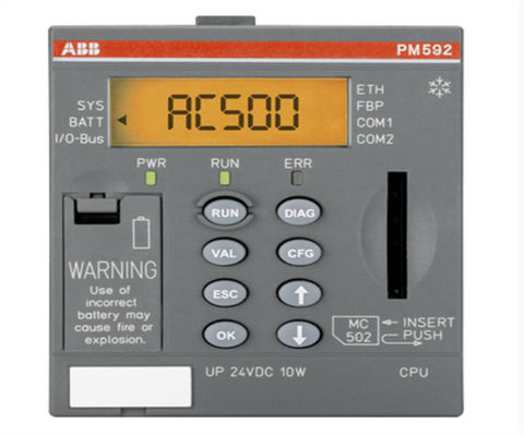 ABB PM592-ETH 1SAP150200R0271 Überflüssiges Stromversorgungsmodul